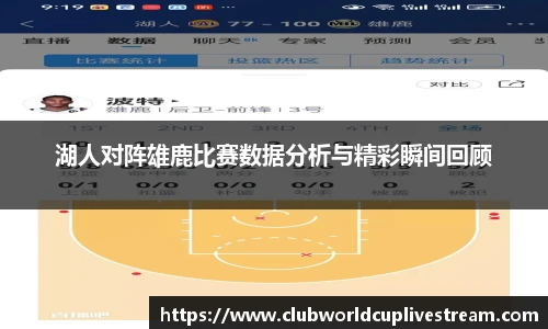 湖人对阵雄鹿比赛数据分析与精彩瞬间回顾