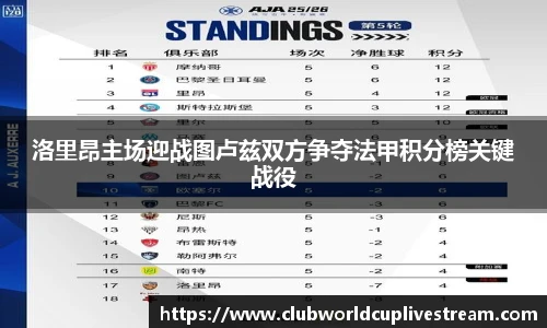 洛里昂主场迎战图卢兹双方争夺法甲积分榜关键战役