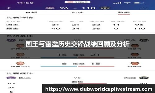 国王与雷霆历史交锋战绩回顾及分析